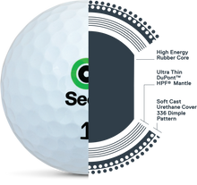 Load image into Gallery viewer, Seed Golf SD01 golf ball showing high energy rubber core and urethane cover best value tour golf ball